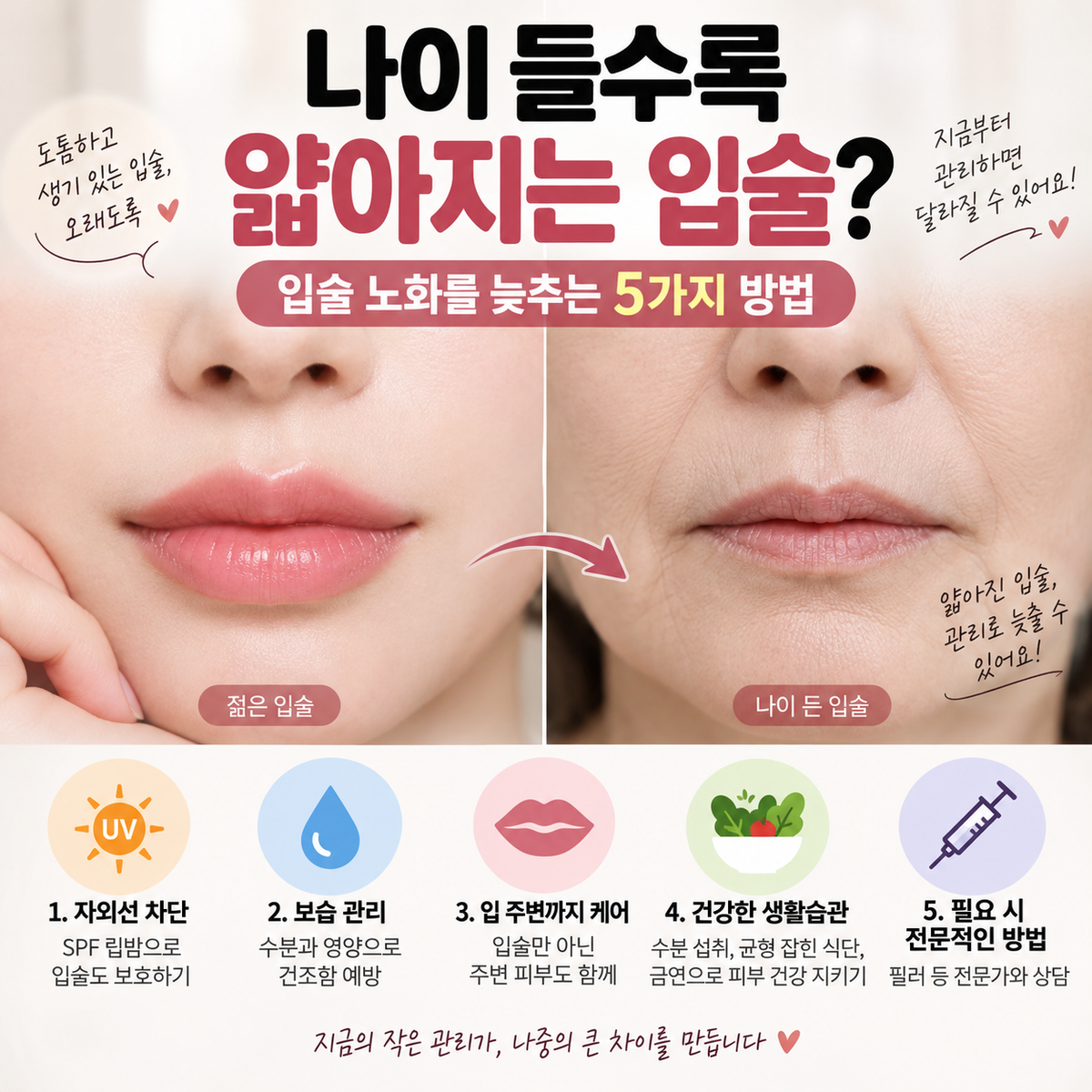 나이 들수록 얇아지는 입술, 왜 그럴까? 입술 노화를 늦추는 관리